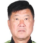 邹宏杰