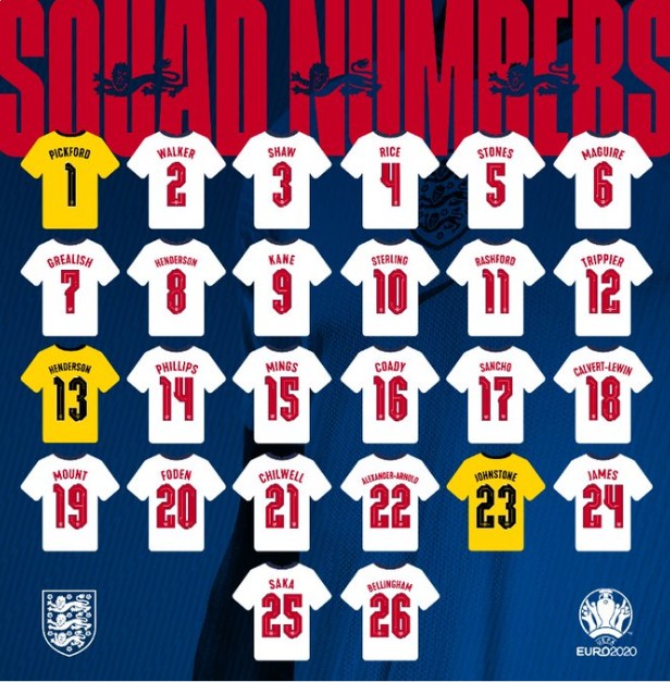 英格兰大名单号码公布凯恩9号斯特林10号拉什福德11号