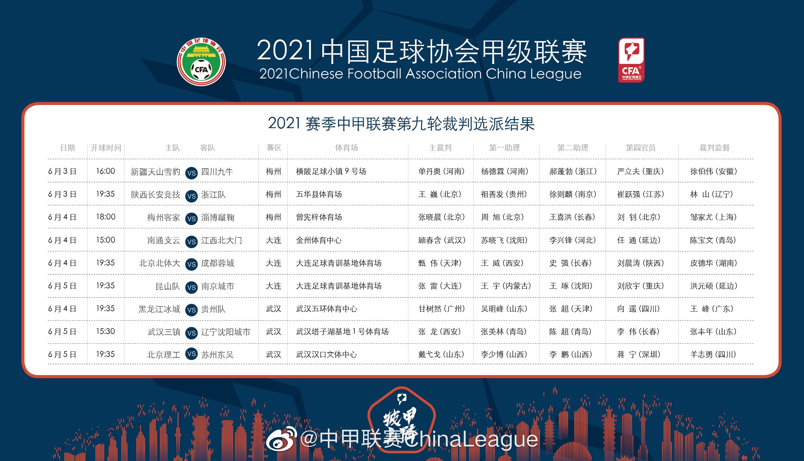 第六届全赣超联赛官网_江西省城市足球顶级赛事赛程表+直播+积分榜一站掌握！国青少年无人机大赛于江西赣州南康区开赛