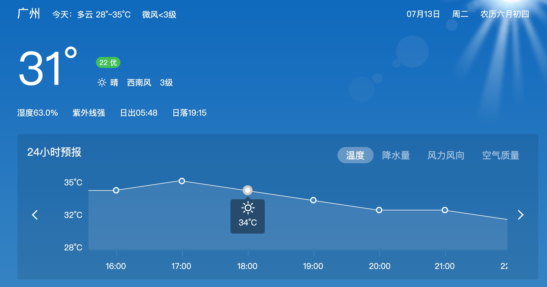 360体育 高温考验 苏州下午四点半气温高达37 C