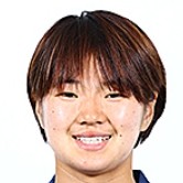 田畑晴菜