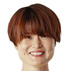 石田菜菜海