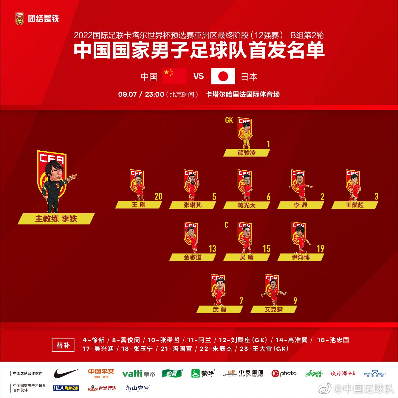 国足首发变化改打5后卫李昂尹鸿博王刚首发出战