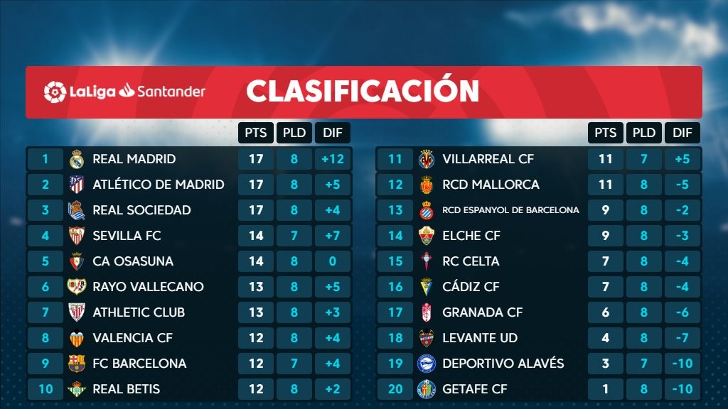 “德比封神！24岁门将反戈旧西甲联赛免费高