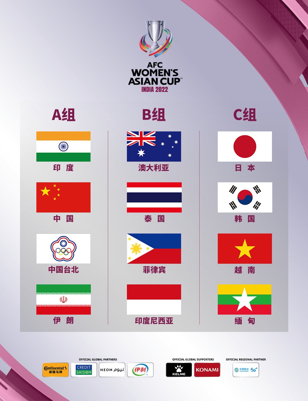 2022年女足亚洲杯分组图片
