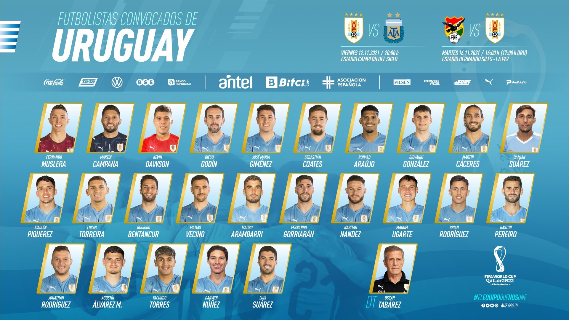 乌拉圭国家队：2022世界杯出战阵容大名单、历史最佳战绩、赛程 - Asia365新宝体育