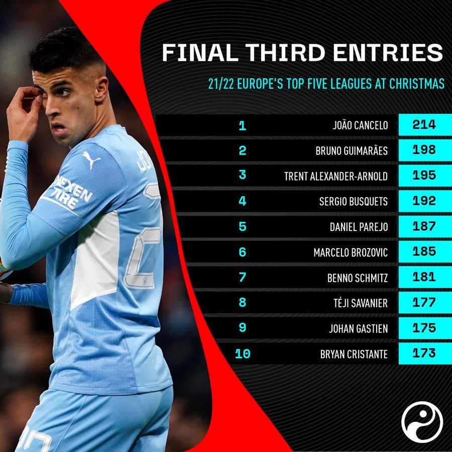 山西公布2025五大联赛最新赛程比分直播_英超/西甲/意甲/德甲/法甲全追踪年十大体育新闻 苏翊鸣获吉尼斯世界纪录上榜