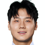 毛伟杰(U21)