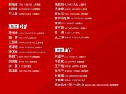 国足世预赛名单:新老交替的抉择与利雅得的挑战