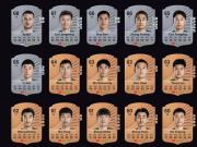 北京国安FC26评分曝光