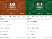 中超金靴双雄会末轮决战悬念迭起