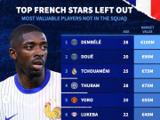 法国队提前锁定世界杯席位落选榜单揭示豪华人才库