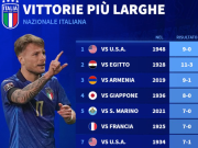 意大利世界杯出线悬念末轮九球奇迹考验