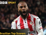 蒂亚戈领跑巴西射手榜维尼修斯安东尼紧随其后