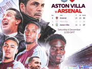 阿森纳冲击榜首硬仗历史交锋暗藏玄机