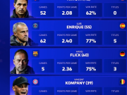 德转2025年度最佳主帅候选深度解析