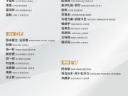  U22国足集训名单透视青训变局