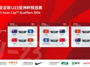 U23亚洲杯预选赛D组非中国队场次场地变更