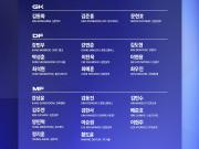 韩国U22名单出炉海归领衔备战沙特