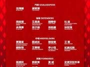 香港足球队迎战曼联：本土精锐与中超力量的结合
