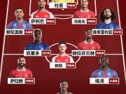 英超2425赛季最佳阵容:新王登基,旧王犹在