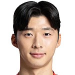 李洞协