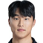 安在俊