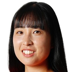 落合依和