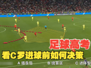 中国足球的N道难题