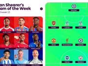 希勒評(píng)英超第十輪最佳陣容深度解析