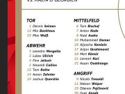 德国U21大名单公布天才少年卡尔领衔多路新星汇聚