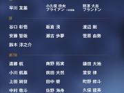 日本队十一月大名单解读