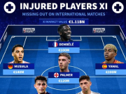 国际比赛日伤兵满营 德转揭秘亿元豪华阵容缺阵