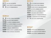 山城点燃希望 中国U16国少冲刺亚洲杯