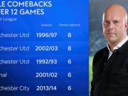 利物浦卫冕难度骤增历史数据显示逆转希望渺茫