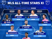 德转公布美职联历史全明星阵容梅西领衔群星璀璨