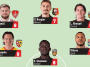 法甲第14轮最佳阵容：朗斯托万领衔 巴黎爆冷无人入选