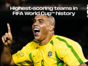 世界杯历史进球榜单解析