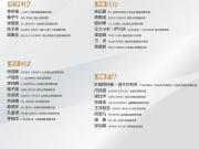U16国少集训名单公布：中国足球的未来之星
