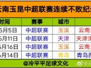  玉昆升班马的韧性与奇迹
