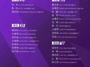  铿锵玫瑰再战东亚杯：新阵容新征程
