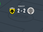 雅典AEK2-2OFI克里特
