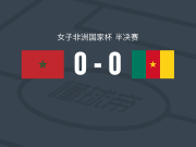 摩洛哥女足0-0喀麦隆女足，势均力敌