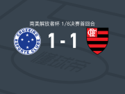 克鲁塞罗1-1弗拉门戈，肯尼-阿罗约破门，帕奎塔救主