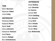 德国队大名单：维尔茨、基米希、沃尔特马德在列，乌尔比希、卡尔入选