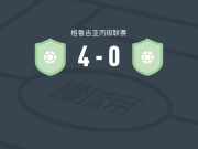 第比利斯2025 4-0大胜柯尔克迪，Iago Deisadze双响，zaza gugeshasvili梅开二度