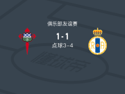 点球大战皇家阿维勒斯5-4费罗尔竞技