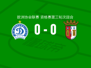 明斯克迪纳摩0-0布拉加，难分伯仲