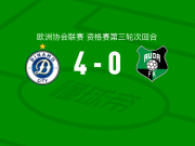迪纳摩城4-0大胜奥达，大卫-法代罗破门，马洛莫-阿约德吉建功