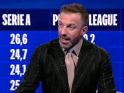 皮耶罗：很少听到国外教练抱怨赛程，永远都是意大利球队喊累